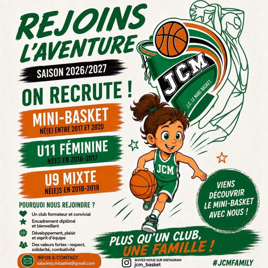 JCM Le Mans : Recrutement mini-basket